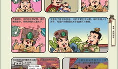 漫画二十四史,穿越千年历史长河的视觉盛宴